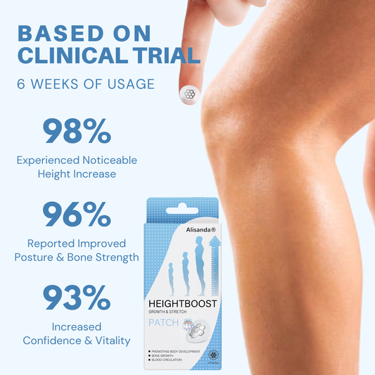 Alisanda®️ HeightBoost MicroPin Growth & Stretch Patch