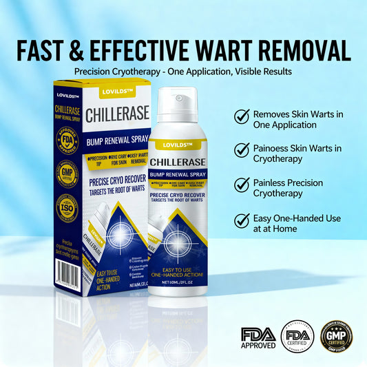 LOVILDS™  ChillErase Bump Renewal Spray