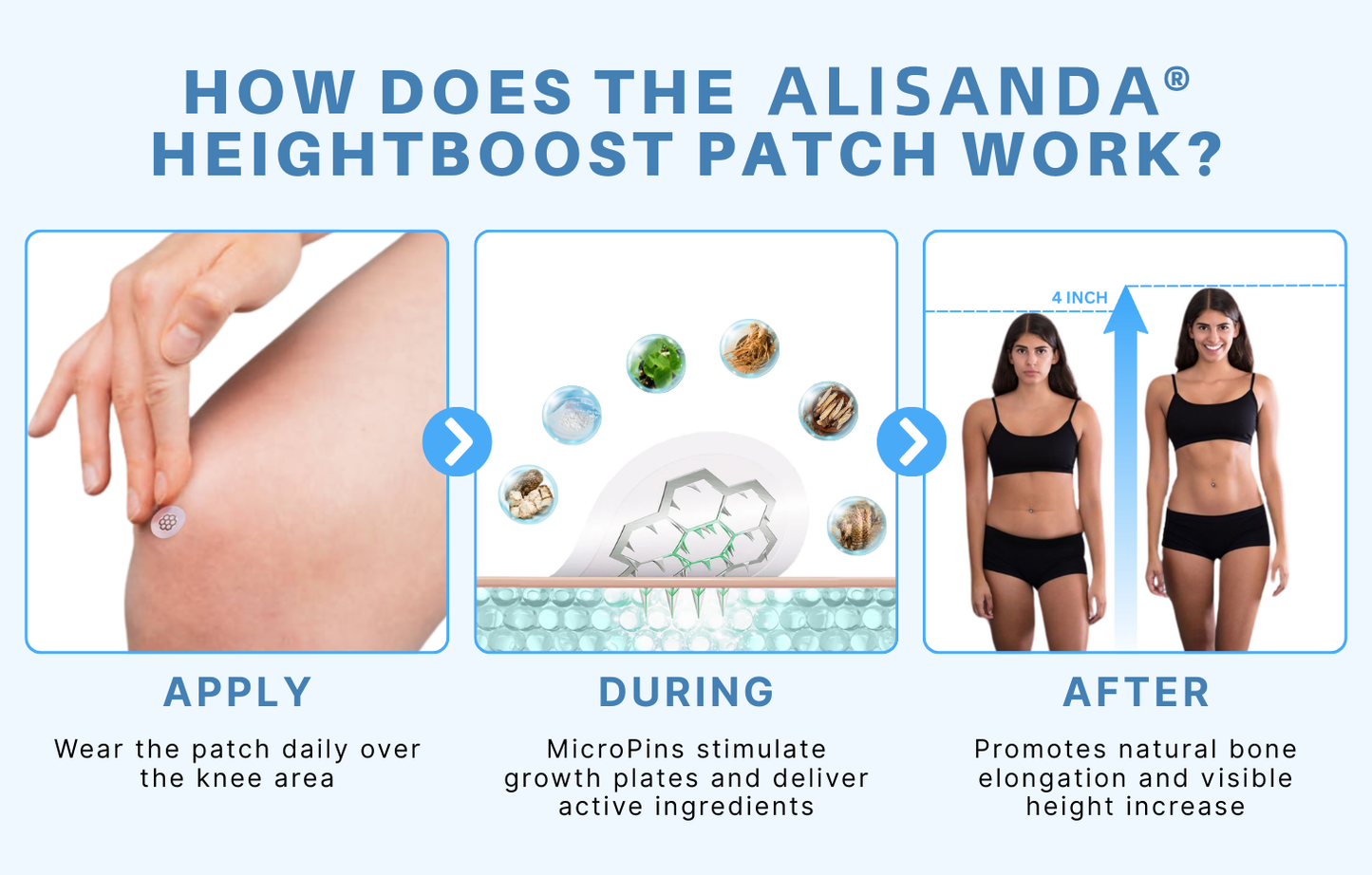 Alisanda®️ HeightBoost MicroPin Growth & Stretch Patch