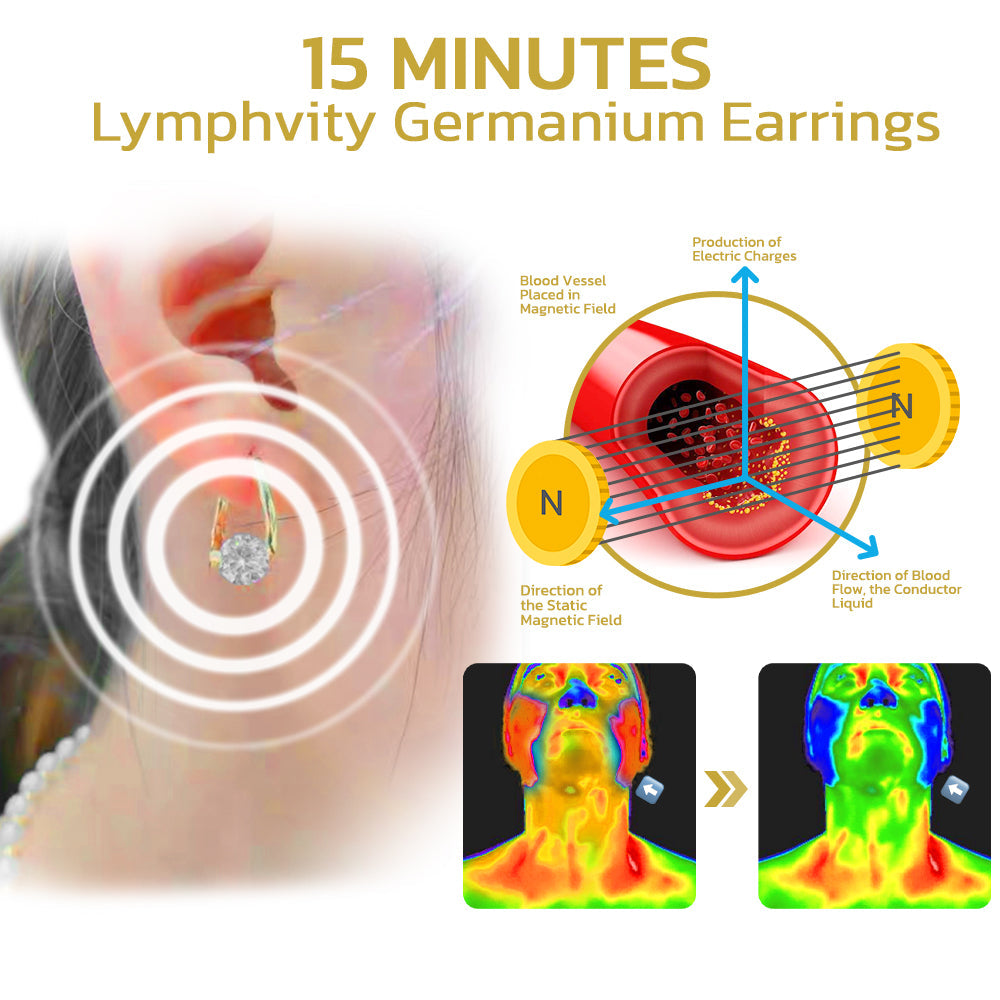 🔥LAST DAY SALE-80% OFF)Histone Lymphvitic MagneTherapy Germanium Earrings