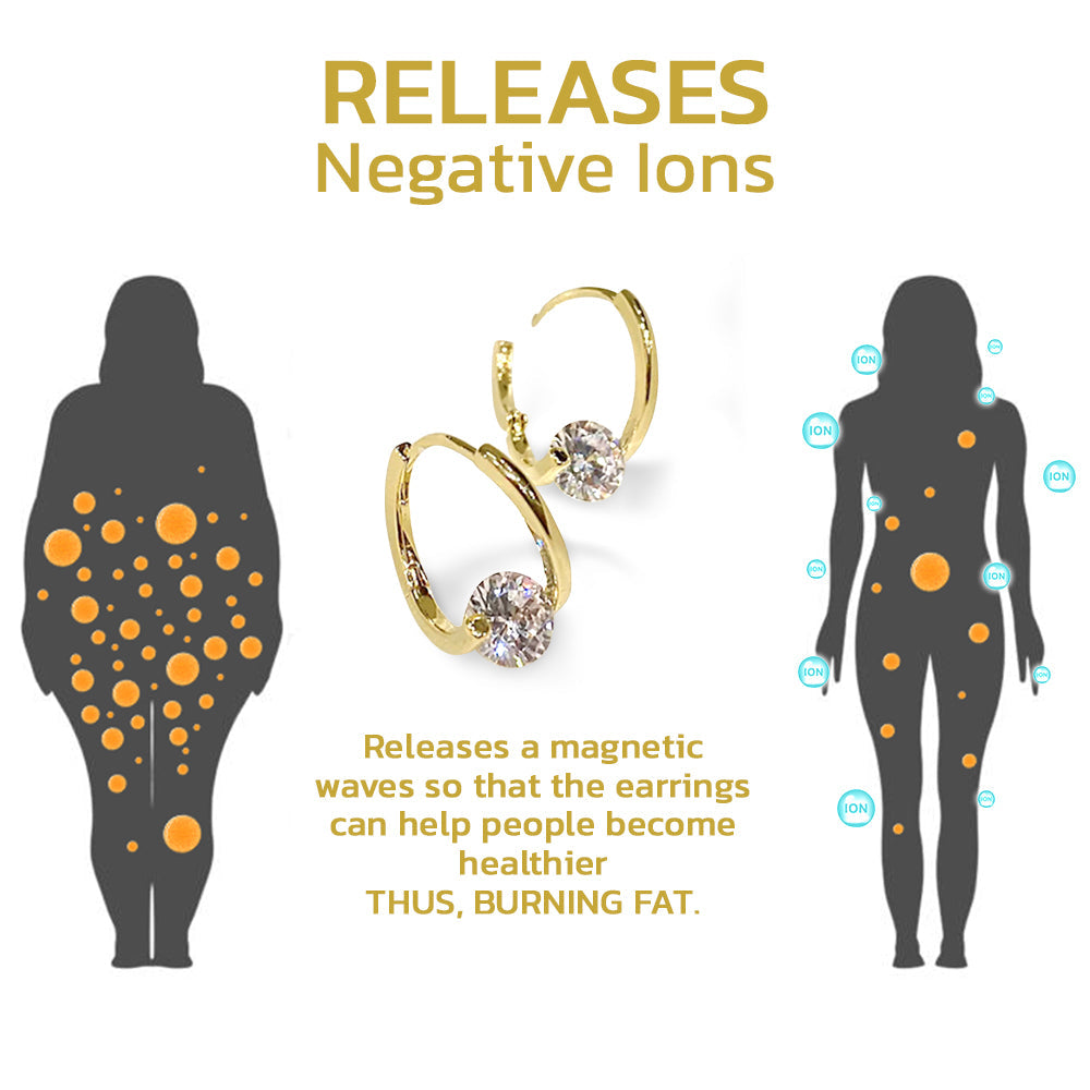 🔥LAST DAY SALE-80% OFF)Histone Lymphvitic MagneTherapy Germanium Earrings