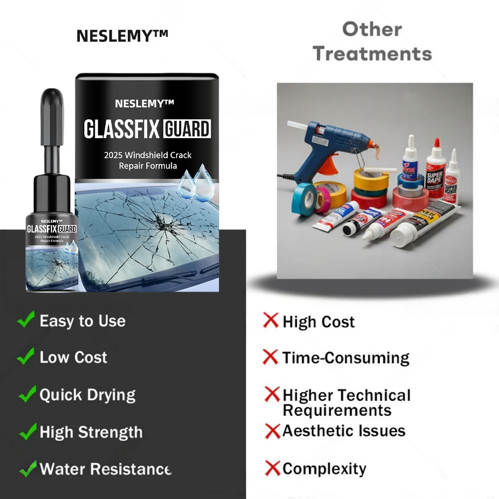 NESLEMY™ GlassFix Guard: 2025 Windshield Crack Repair Formula