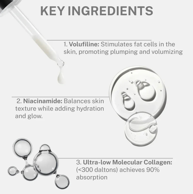 Advanced Korean Skin Volufiline Serum