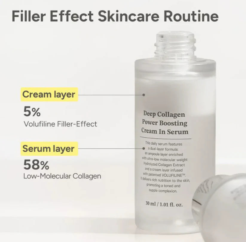 Advanced Korean Skin Volufiline Serum